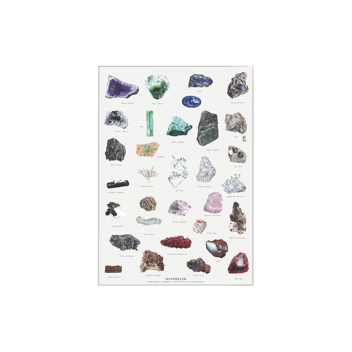 A4 plakat med 31 mineraler